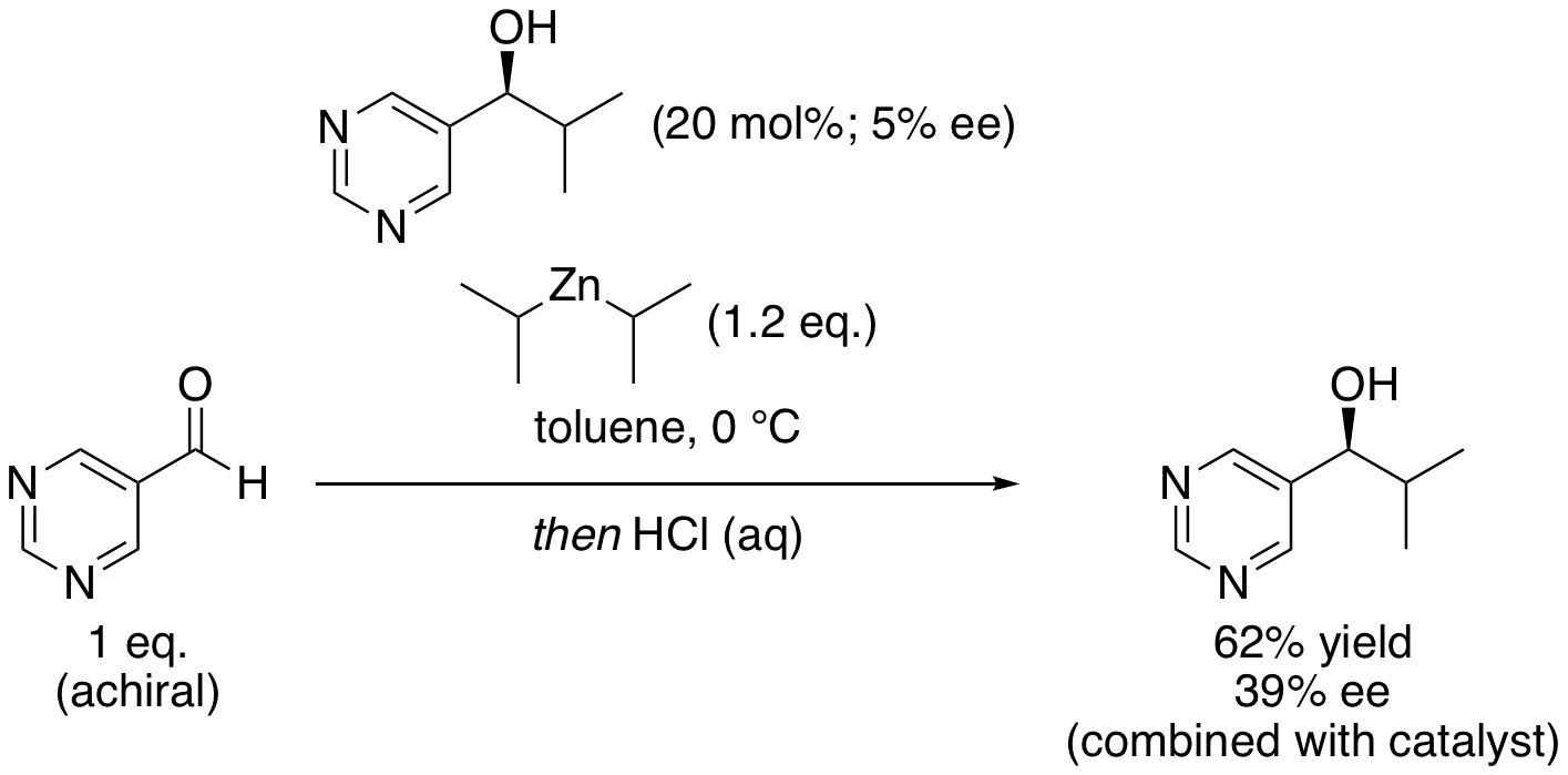 A chemical reaction scheme summarizing the Soai reaction, with molecular structures for reactants, product and catalyst.